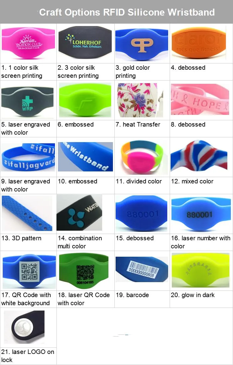 Customized Waterproof Silicone RFID Wristband Smart Bracelet for Access Control