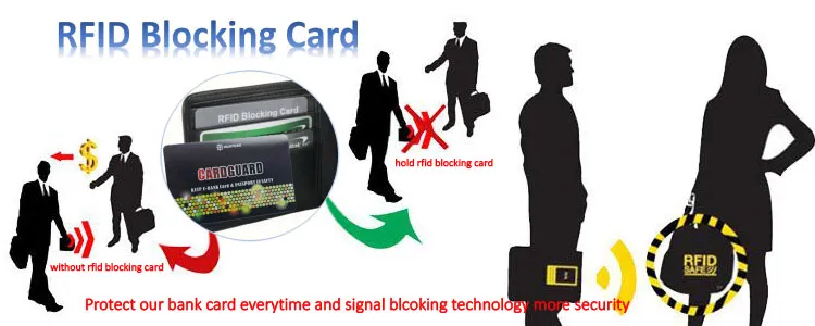 RFID Blocking ID Credit Card Holder Passport Security Protector Anti Theft RFID Credit Card Shield